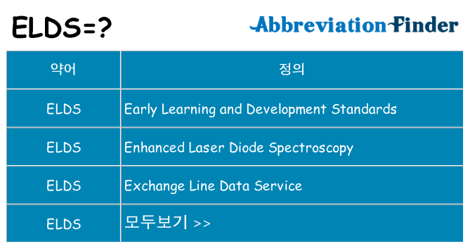 elds 대 한 무엇을 서가