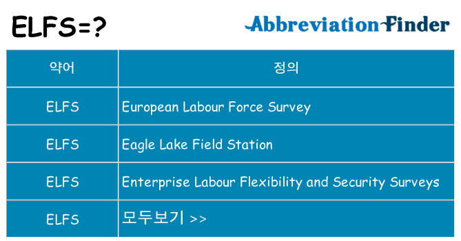 elfs 대 한 무엇을 서가