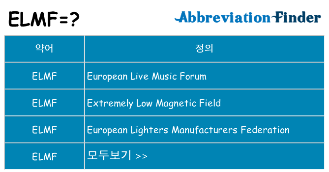 elmf 대 한 무엇을 서가