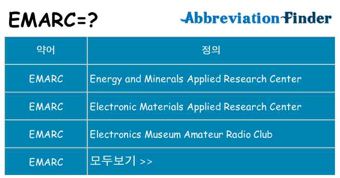 emarc 대 한 무엇을 서가