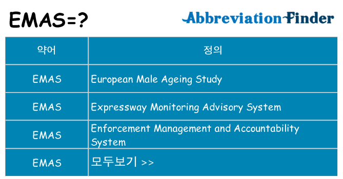 emas 대 한 무엇을 서가