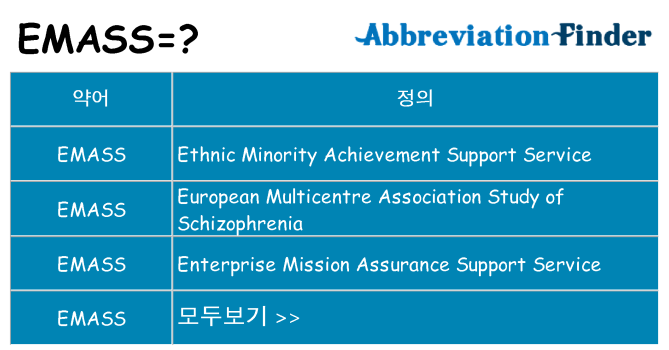 emass 대 한 무엇을 서가