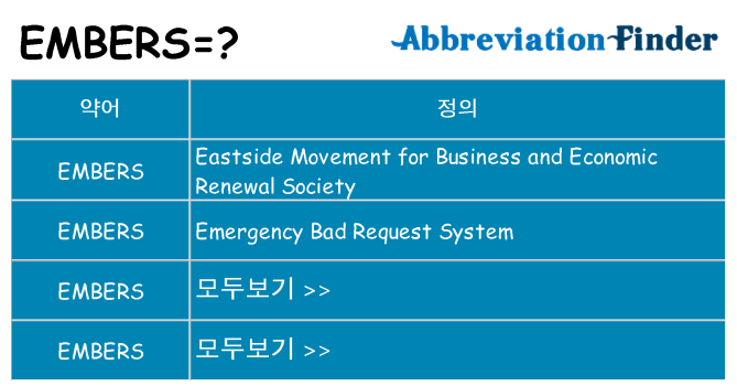 embers 대 한 무엇을 서가