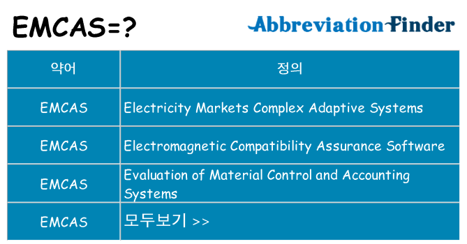 emcas 대 한 무엇을 서가