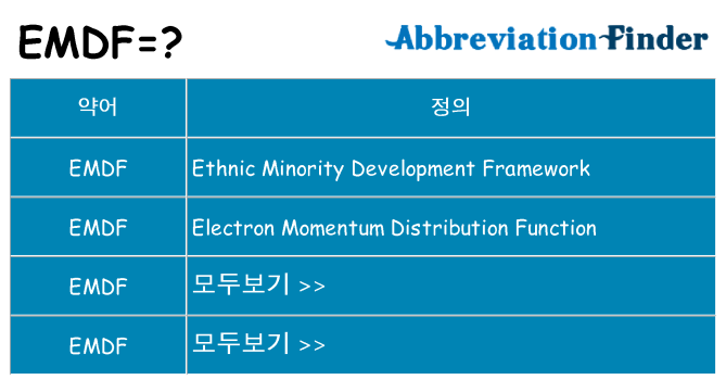 emdf 대 한 무엇을 서가