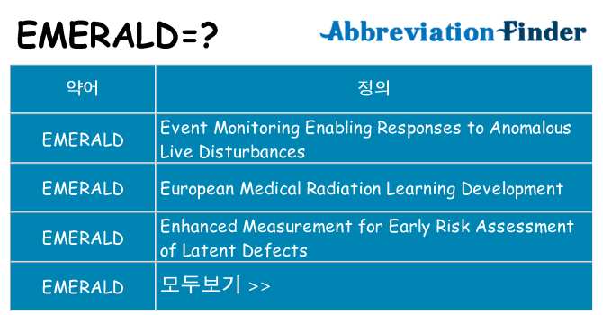 emerald 대 한 무엇을 서가