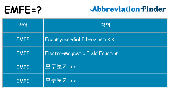 emfe 대 한 무엇을 서가