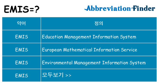 emis 대 한 무엇을 서가