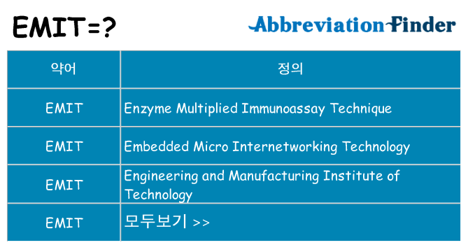 emit 대 한 무엇을 서가