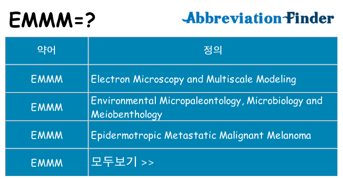 emmm 대 한 무엇을 서가