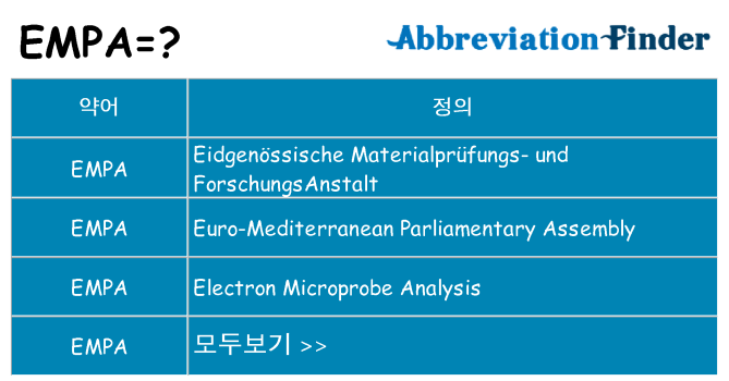 empa 대 한 무엇을 서가