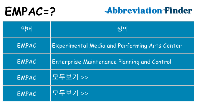 empac 대 한 무엇을 서가