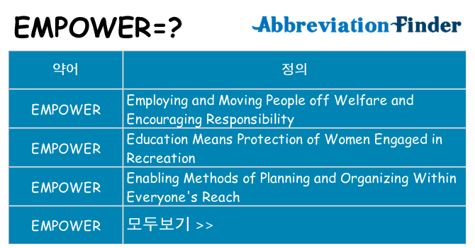 empower 대 한 무엇을 서가