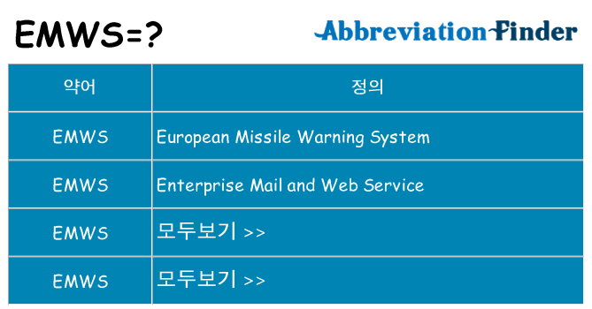 emws 대 한 무엇을 서가
