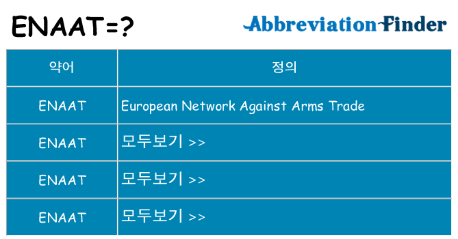 enaat 대 한 무엇을 서가