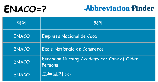 enaco 대 한 무엇을 서가