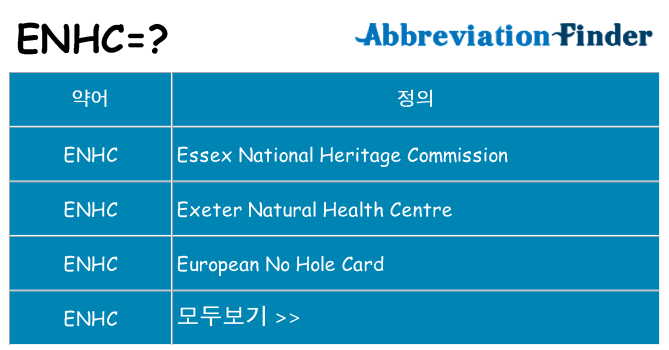 enhc 대 한 무엇을 서가