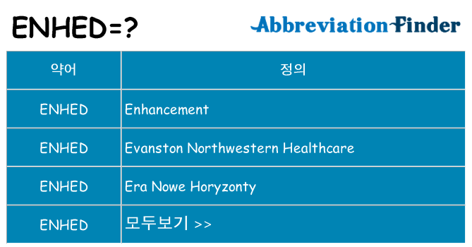 enhed 대 한 무엇을 서가