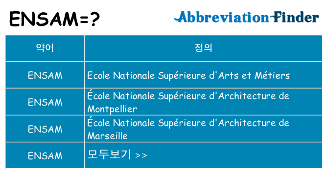 ensam 대 한 무엇을 서가