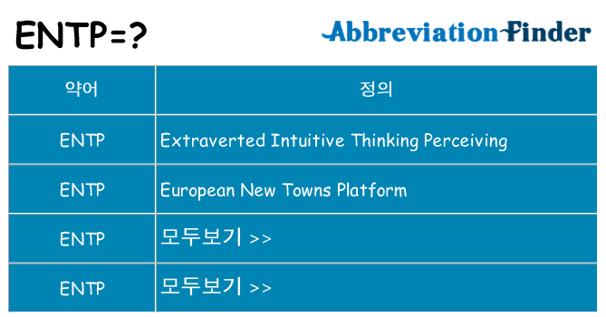 entp 대 한 무엇을 서가