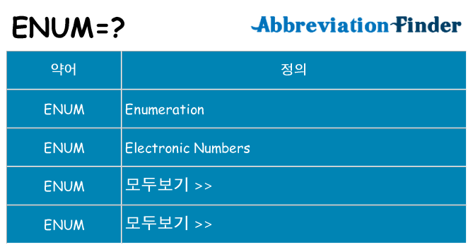 enum 대 한 무엇을 서가