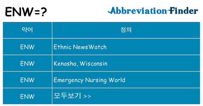 enw 대 한 무엇을 서가