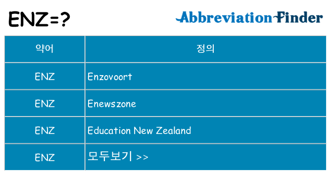 enz 대 한 무엇을 서가