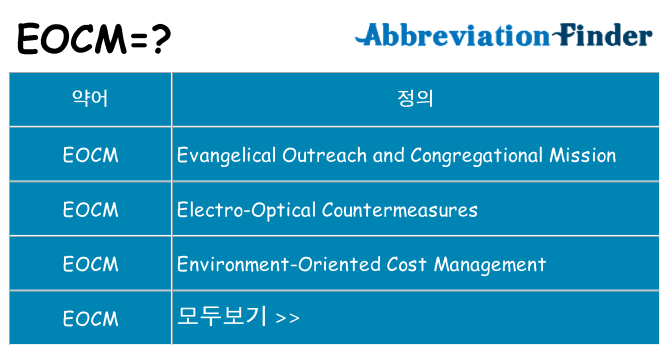 eocm 대 한 무엇을 서가
