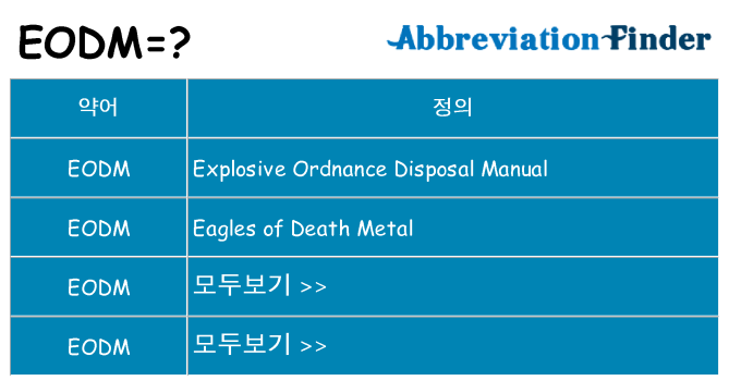 eodm 대 한 무엇을 서가