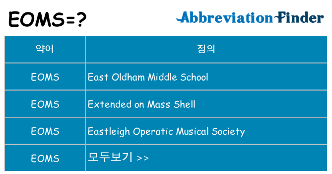 eoms 대 한 무엇을 서가