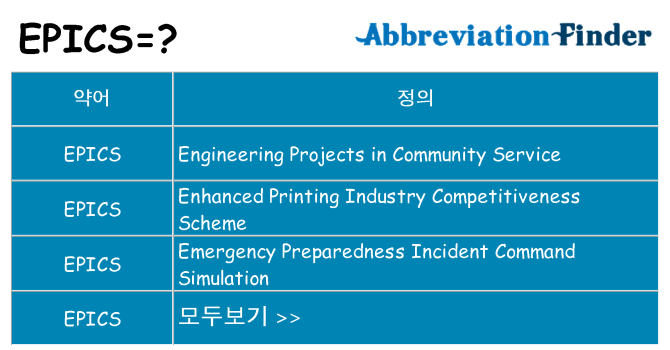 epics 대 한 무엇을 서가