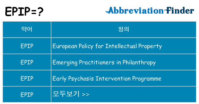 epip 대 한 무엇을 서가