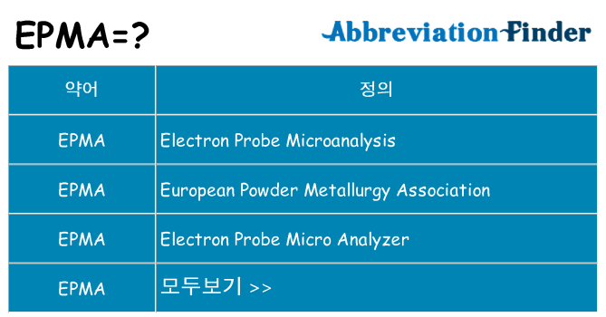 epma 대 한 무엇을 서가