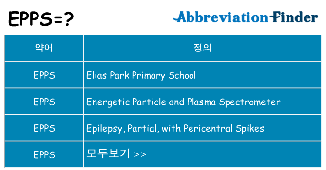 epps 대 한 무엇을 서가
