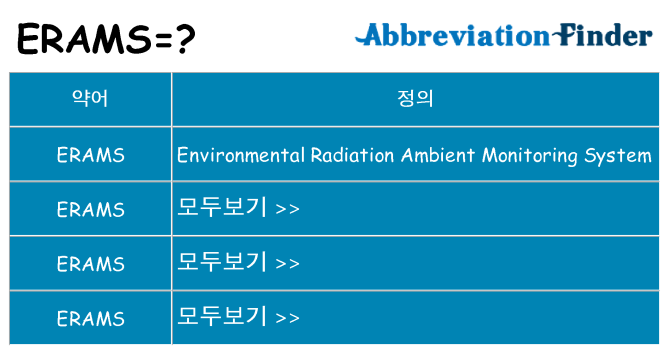 erams 대 한 무엇을 서가