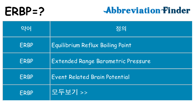 erbp 대 한 무엇을 서가