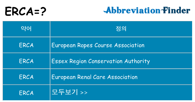 erca 대 한 무엇을 서가