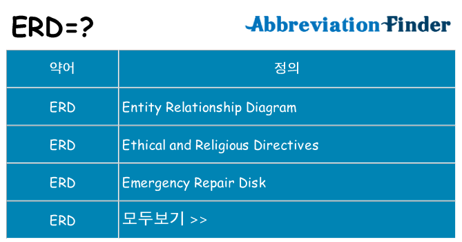 erd 대 한 무엇을 서가