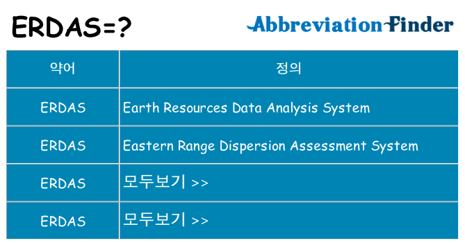 erdas 대 한 무엇을 서가