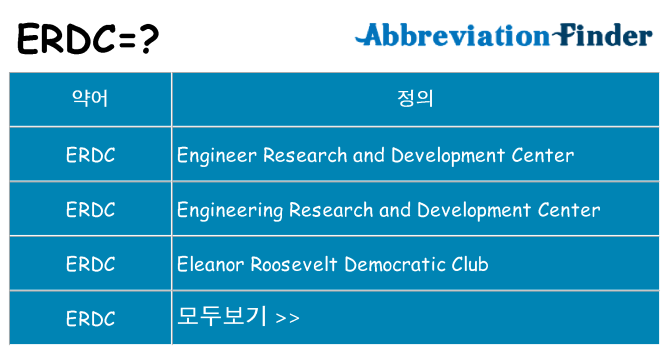 erdc 대 한 무엇을 서가