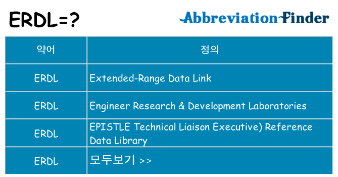 erdl 대 한 무엇을 서가