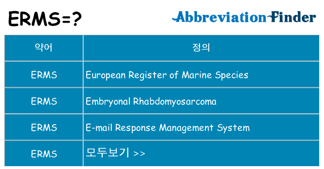 erms 대 한 무엇을 서가