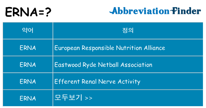 erna 대 한 무엇을 서가