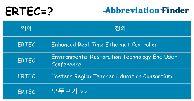 ertec 대 한 무엇을 서가
