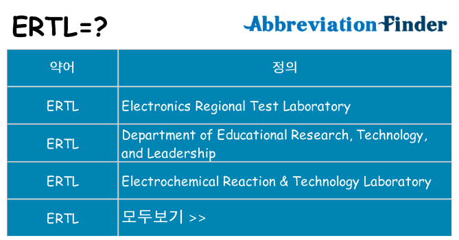 ertl 대 한 무엇을 서가