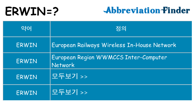 erwin 대 한 무엇을 서가