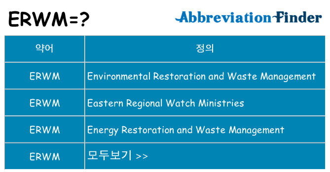 erwm 대 한 무엇을 서가