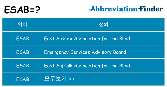 esab 대 한 무엇을 서가
