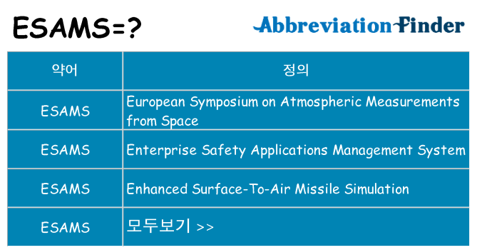 esams 대 한 무엇을 서가
