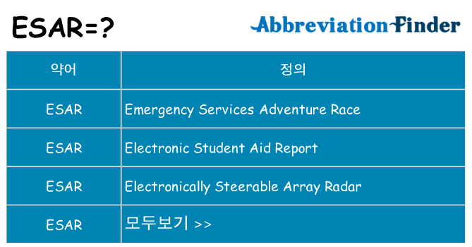 esar 대 한 무엇을 서가
